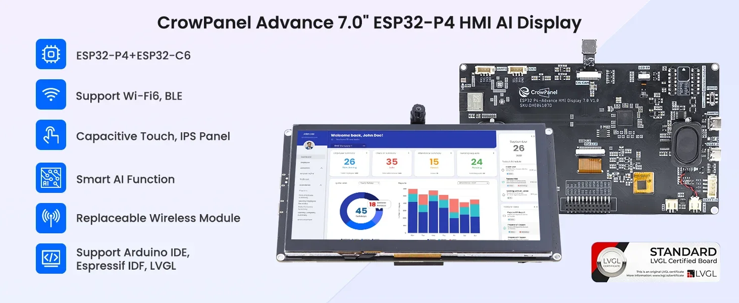 Elecrow CrowPanel Advance 7-inch ESP32-P4 HMI with the V1.0 display board shown